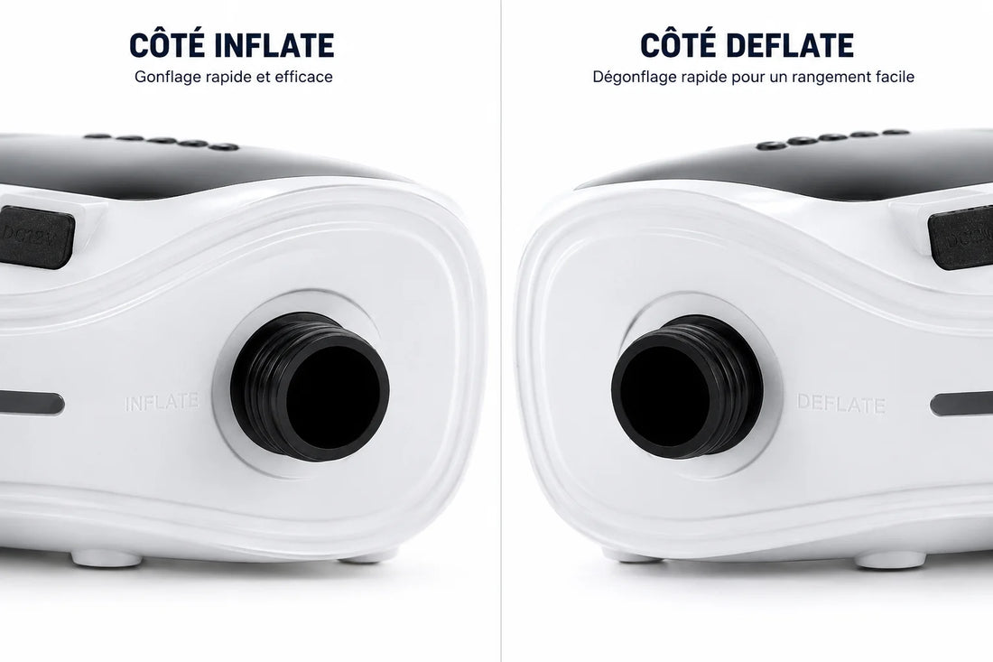 Pompe Electrique SUP/KAYAK/KITE/WING