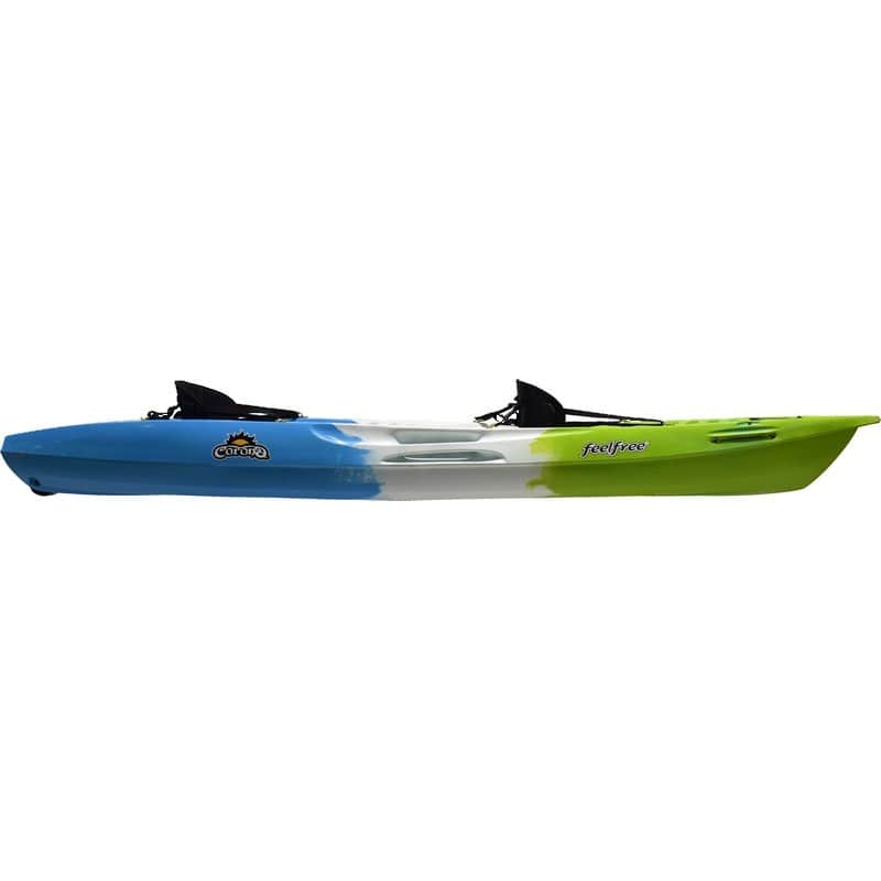 Kayak Corona
